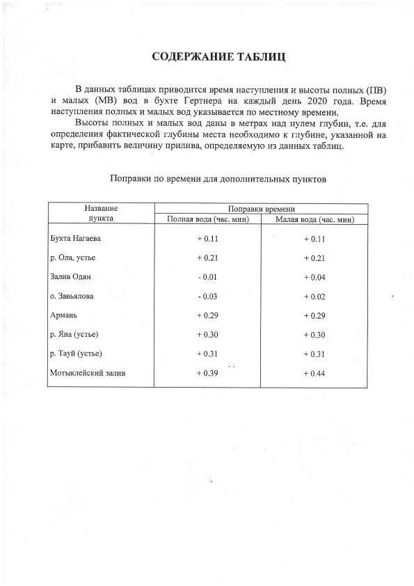 Карта отливов магадан приливов